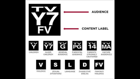 Tv ratings 282x250